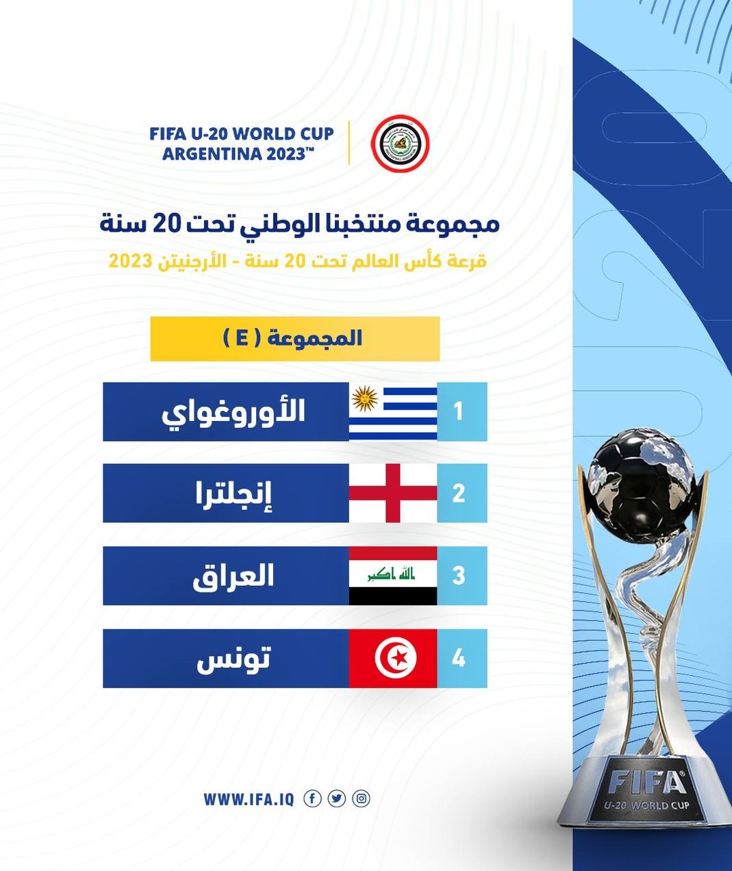 تعرف على مجموعة العراق في نهائيات كأس العالم للشباب