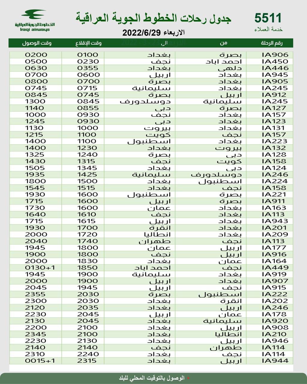 جدول رحلات الناقل الوطني العراقي